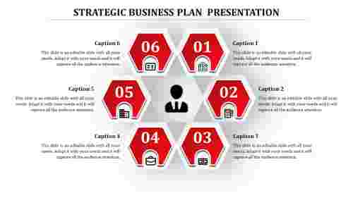strategic business plan template-strategic business plan presentation